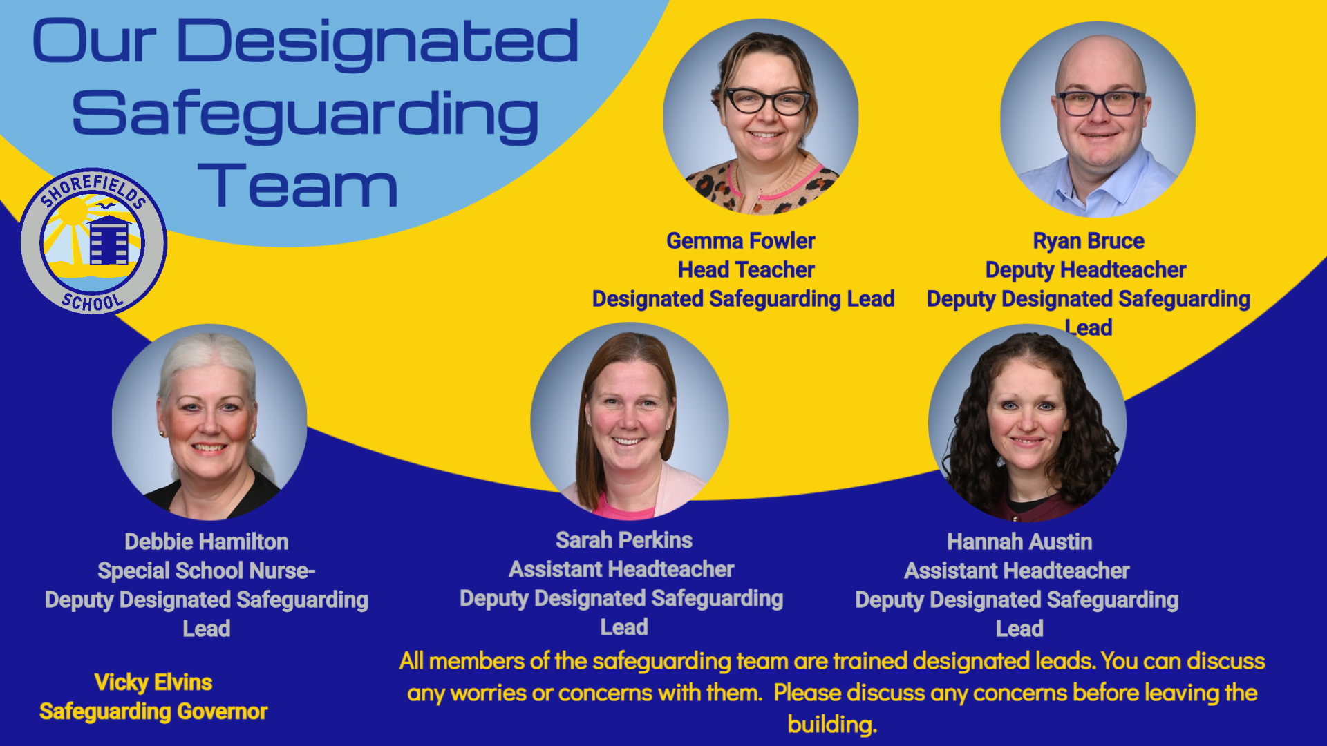 Safeguarding Team at Shorefields